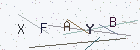 Kode captcha